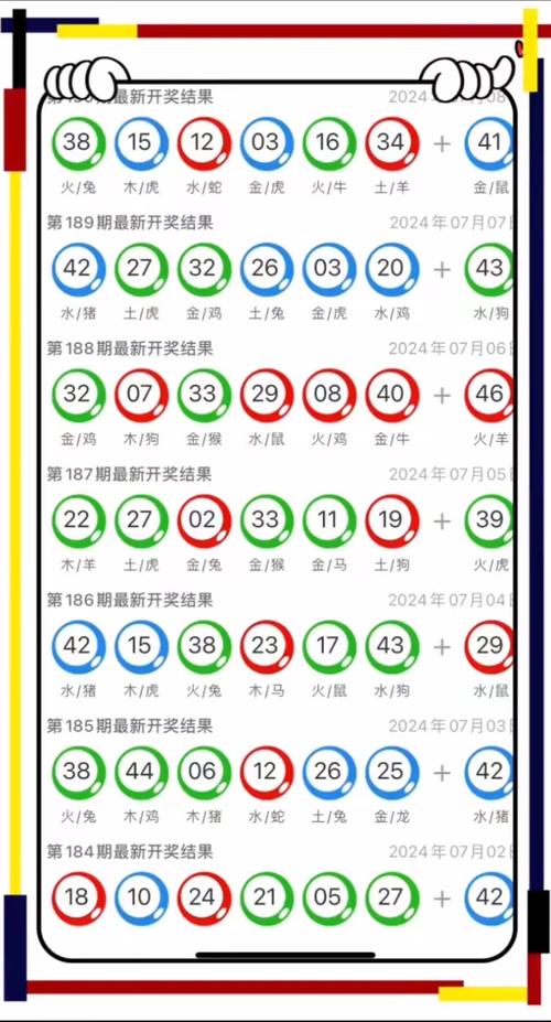 新澳门历史开奖记录查询表和猫咪从16楼意外坠落与猫咪从16楼意外坠落会死吗