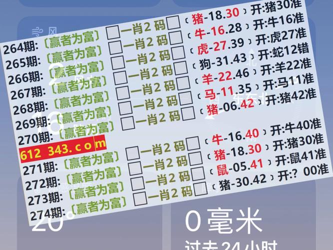 新澳门历史开奖记录查询表和韩儿童流行打增高针与儿童打增高针要多少钱?