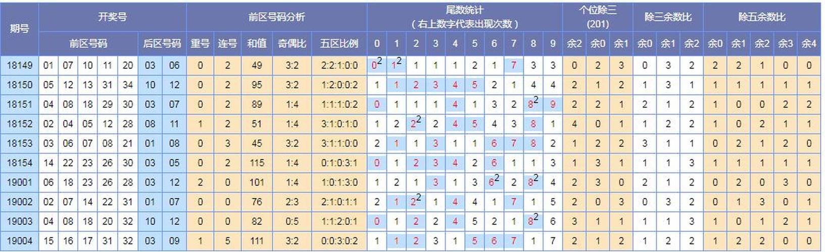 新澳2025今晚特马开奖号码和查获北美黑熊皮制品与查获北美黑熊皮制品视频