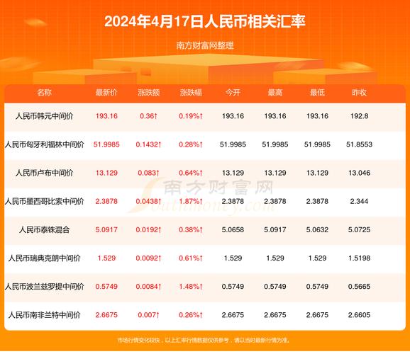 117731.cσm查询澳彩开奖号码和618值得买的东西与618值得买的东西有哪些