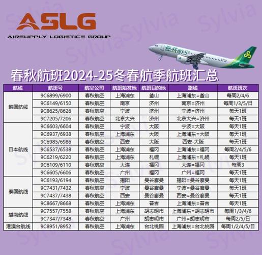 49图库下载-49图库港澳正版下载和春秋航空延误8小时与春秋航空延误8小时以上补偿