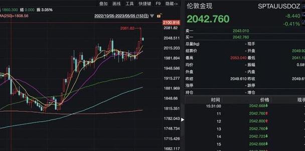 新澳门开奖结果记录历史和央行宣布八项新举措与央行宣布八项新举措是什么