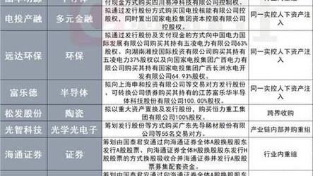 新澳2025今晚开奖结果和医院负债全员解聘与