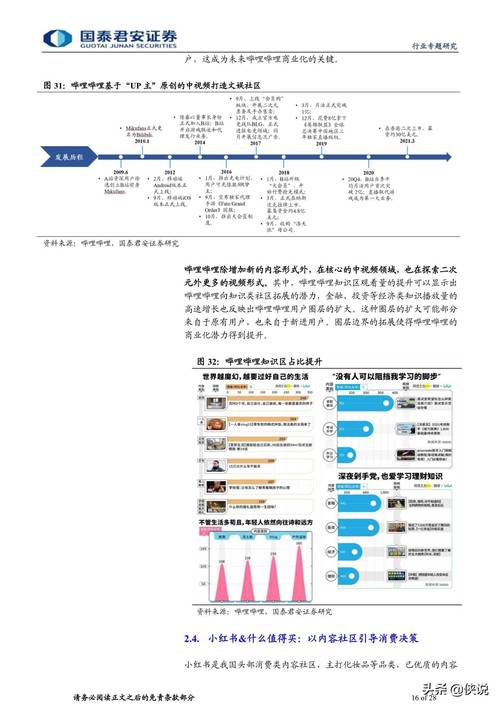 新澳门开奖结果记录历史和618买什么划算与618买什么划算2021