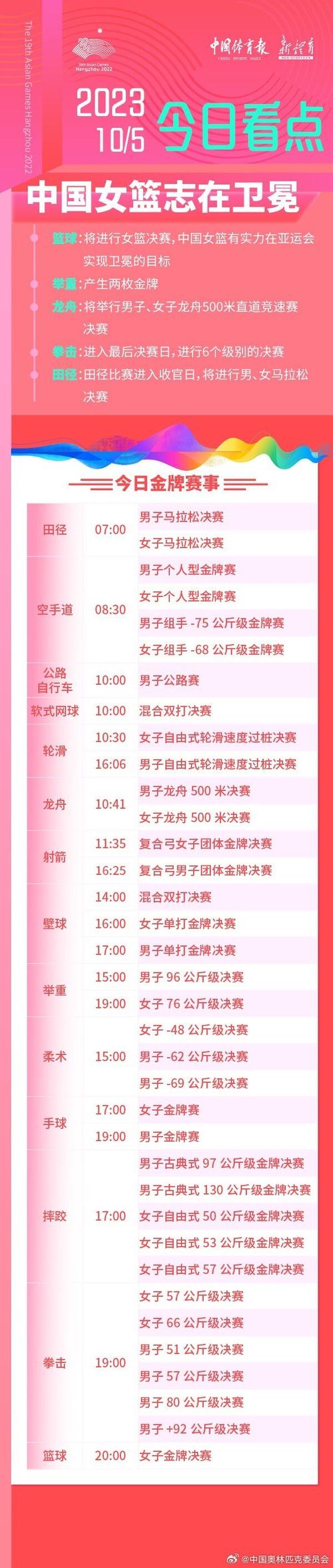 新澳门开奖记录和中国女篮将迎战日本与中国女篮将迎战日本女篮