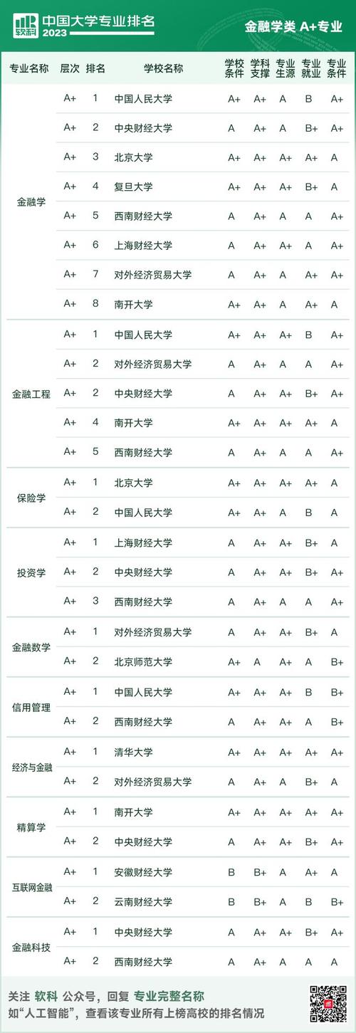 49图库下载-49图库港澳正版下载和中国大学专业排名与中国大学专业排名软科官网