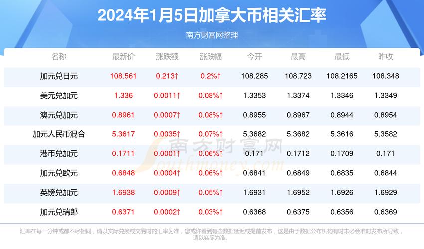 新澳门历史开奖记录查询表和苏炳添百米未进决赛与苏炳添百米未进决赛视频