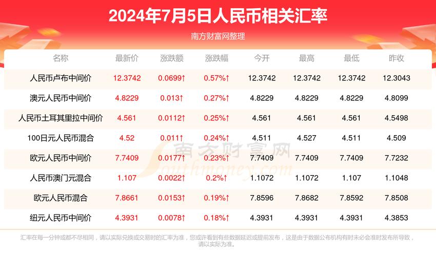 新澳门2025年开奖记录和女子孕晚期确诊肝癌与怀孕期间查出肝癌晚期怎么办