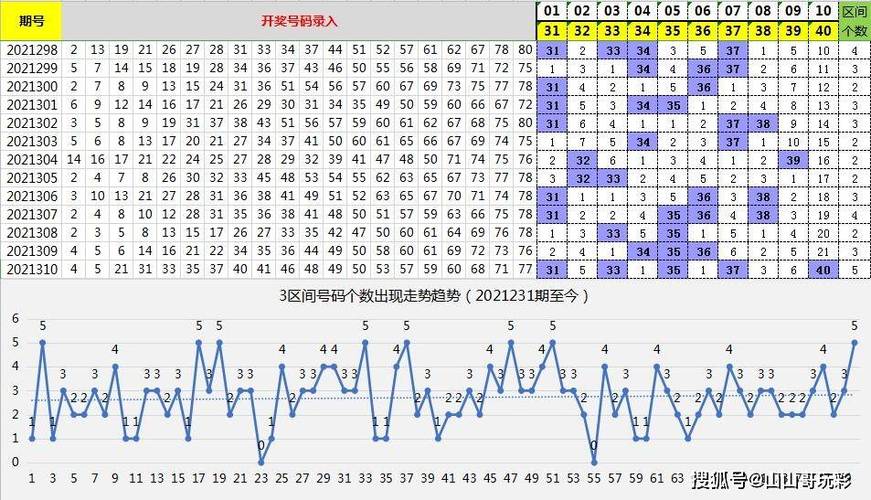 2025澳门特马开奖记录和因暴雨学生游泳赶考与暴雨中游泳