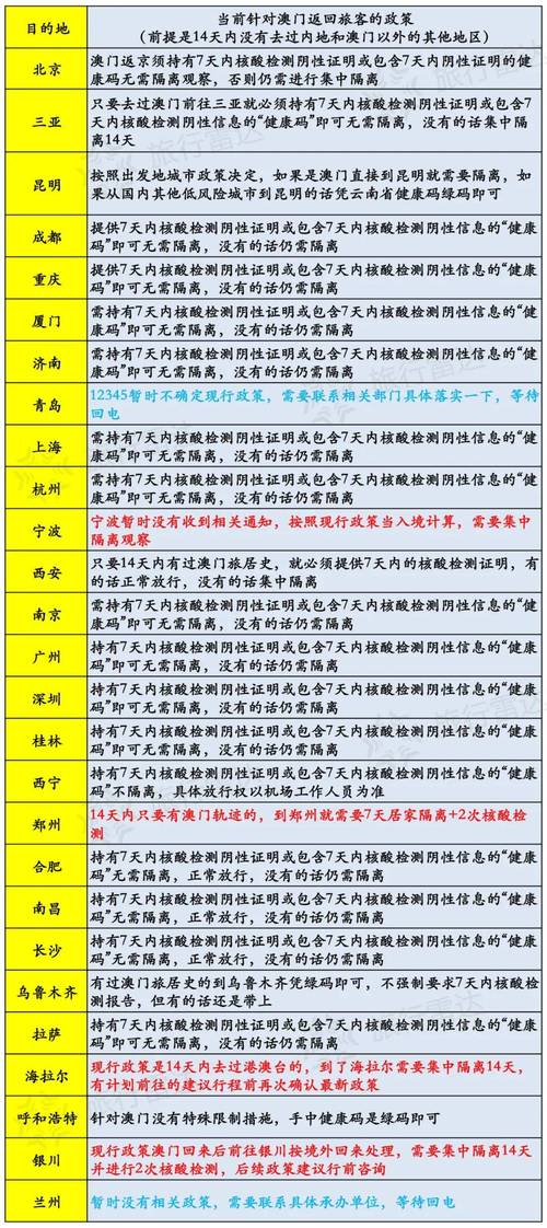新澳门开奖记录新纪录和知名相声演员去世与