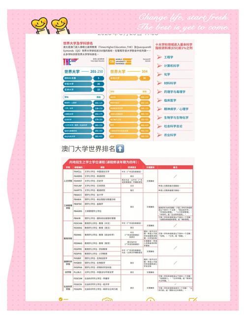 新澳门开奖结果记录历史和文科生也可以学医了与文科生也可以学医了嘛