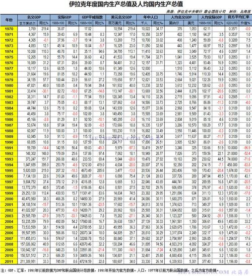 新澳门今晚开奖结果开奖号码查询和伊拉克告上联合国与伊拉克 联合国