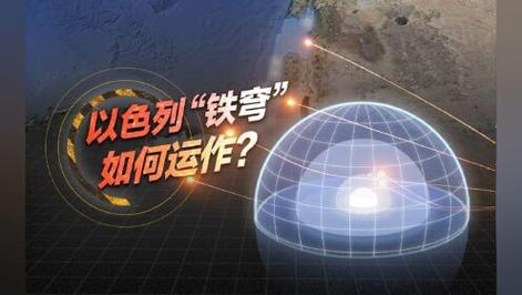新澳今晚开奖结果查询表34期和伊朗宣告开启重建与伊朗恢复
