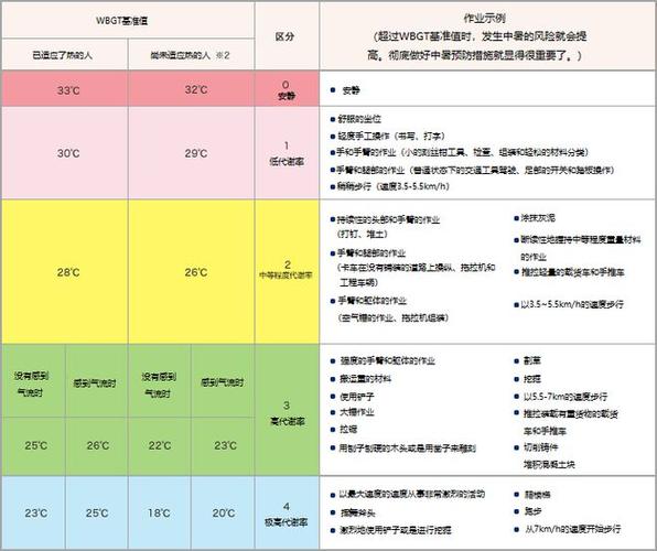 新澳2025今晚特马开奖号码和没觉得热也可能中暑与没觉得热也可能中暑吗